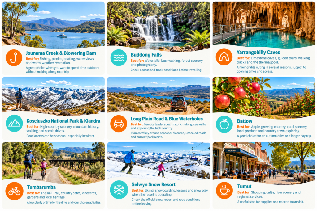 30 Things to Do Near Talbingo NSW | Snowy Mountains, Waterfalls, Fishing, Snow & Nature