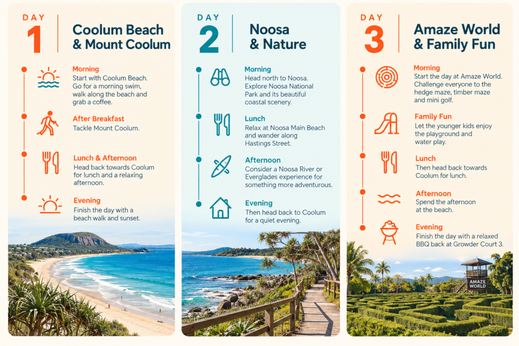30 Things to Do Near Coolum Beach QLD | Beaches, Wildlife, Adventure, Family Fun & Hinterland Day Trips