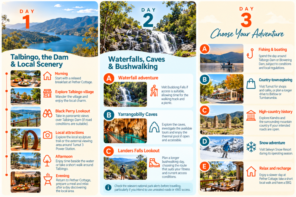 30 Things to Do Near Talbingo NSW | Snowy Mountains, Waterfalls, Fishing, Snow & Nature